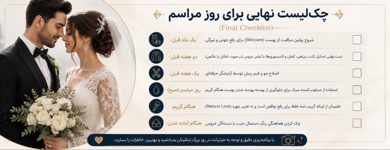 چکلیست نهایی (Final Checklist) برای روز مراسم چکلیست نهایی (Final Checklist) برای روز مراسم